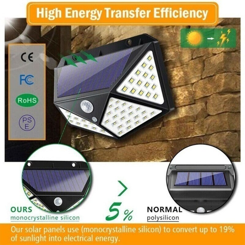 Solar Light With Motion Sensor For Outdoor + Free Shipping 