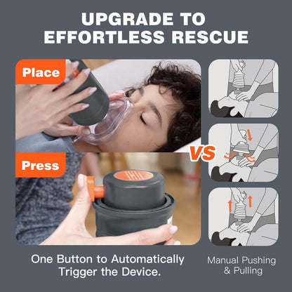 Portable Anti-Choking Kit for Adults and Children + Free Shipping 