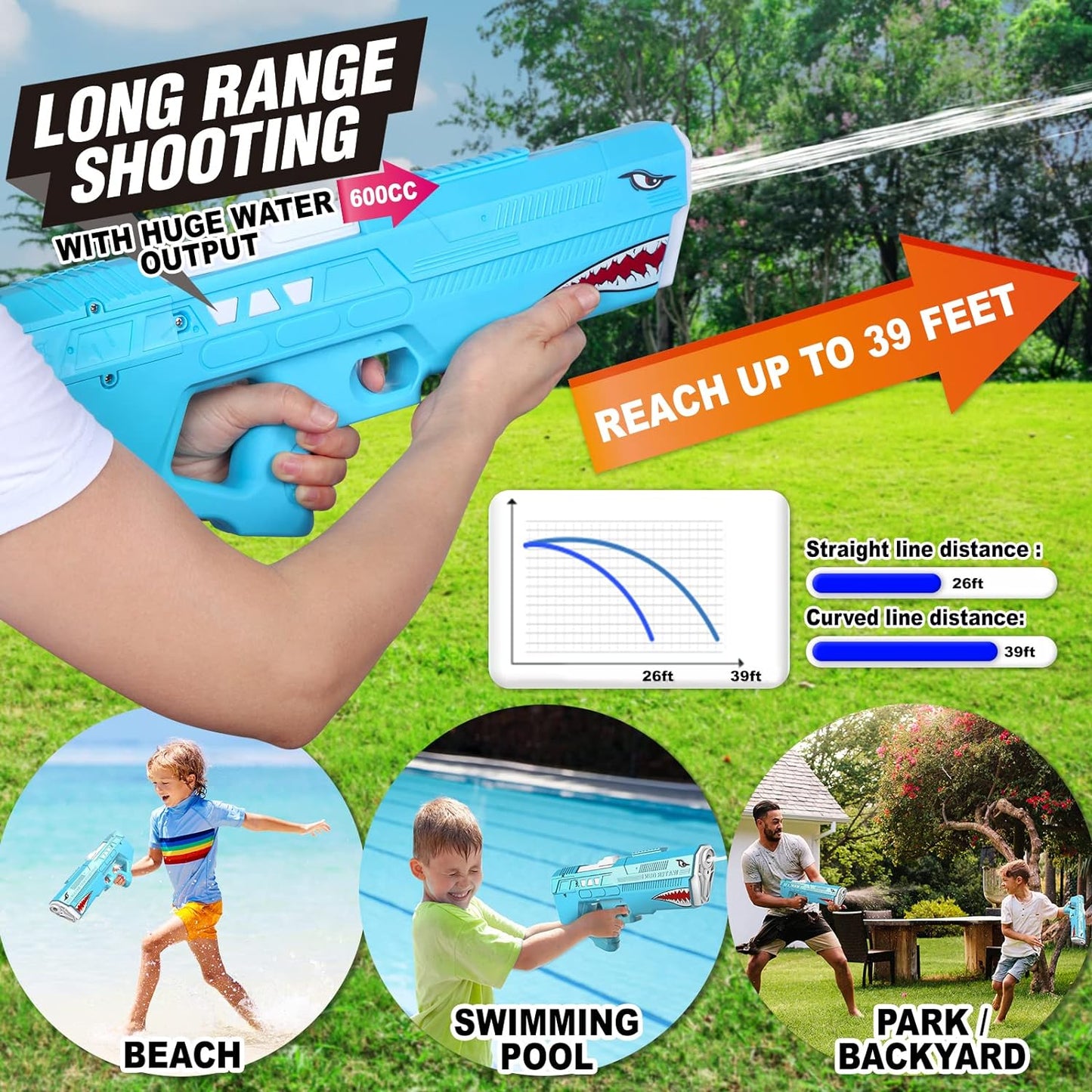 Shark Design Water Gun + Free Shipping 