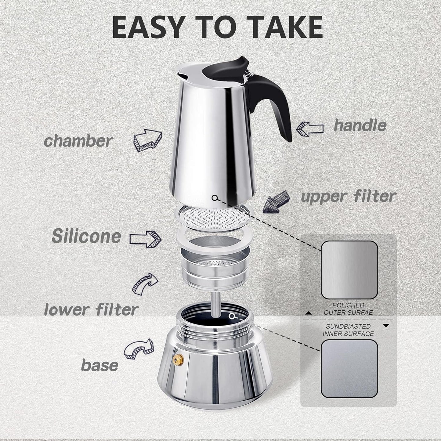 4 Cup Espresso Machine + Free Shipping 