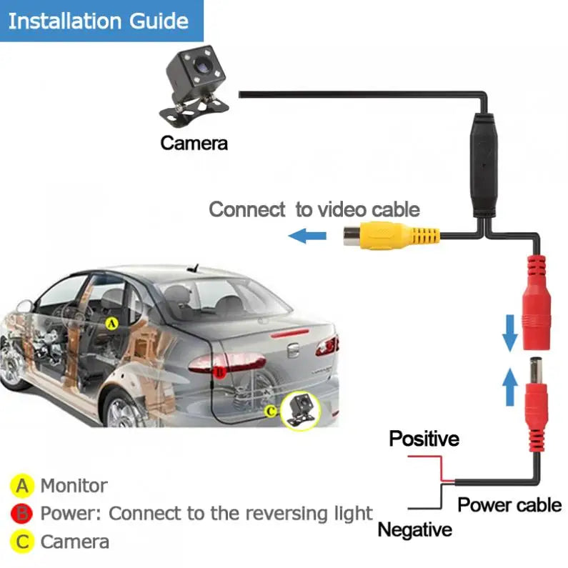 Car Stereo Reverse Camera 4 LED Night Vision 