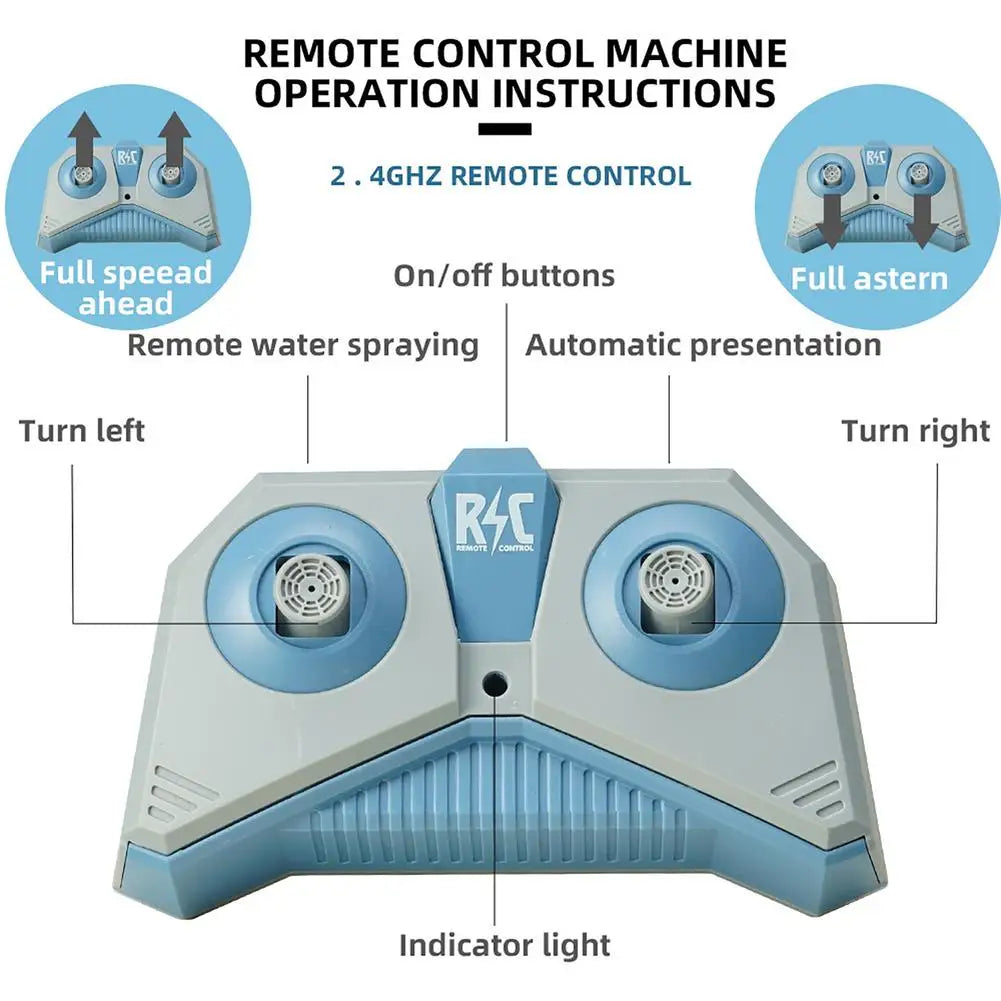 Tiburón A Control Remoto Para Niños + Envio Gratis