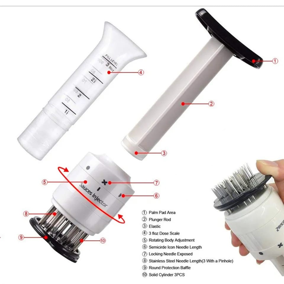 2 in 1 Meat Tenderizer and Sauce Injector 