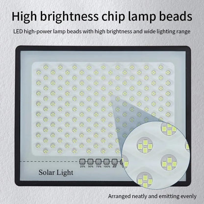 Led Reflector With 200W Solar Panel + Free Shipping 