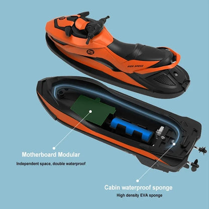 Remote Control Jet Ski + Free Shipping 