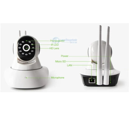 Night Vision Surveillance Camera + Free Shipping