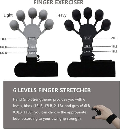 Finger Exerciser and Hand Strengthener + Free Shipping