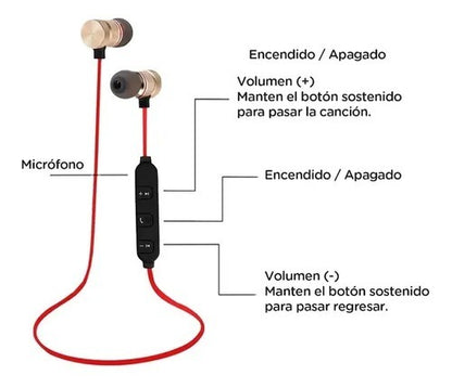 Audifonos Inhalambricos Bluetooth Headset Sport