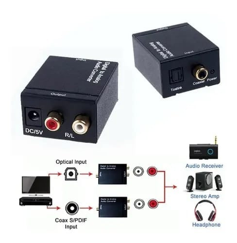 Digital to Analog Audio Converter Adapter