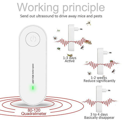 Ultrasonic Repellent for Flies, Mosquitoes, Cockroaches and Rats