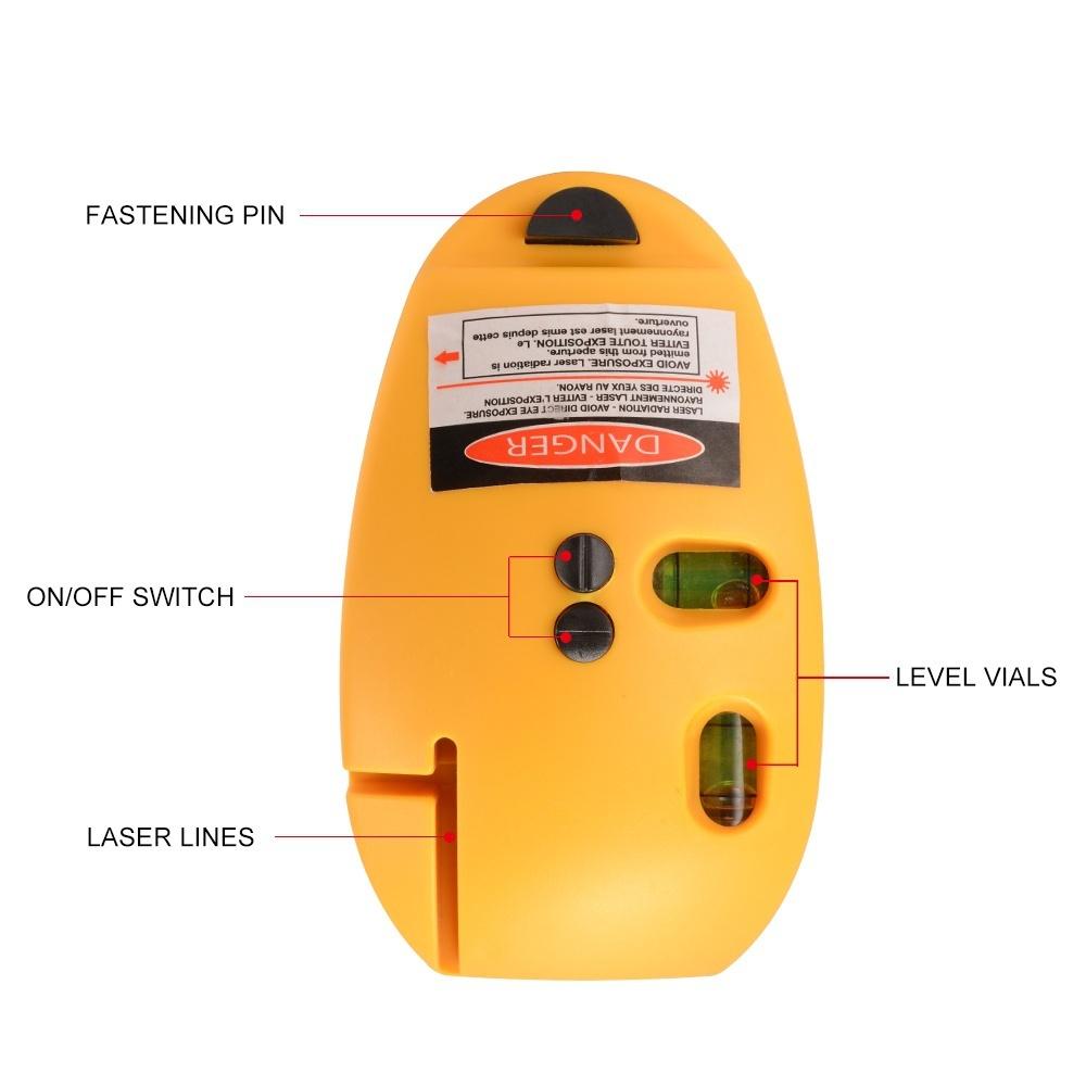 Laser Right Angle Instrument